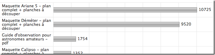 Capture d’écran 2010-10-12 à 06.45.57 Capture d’écran 2010-10-12 à 06.45.57