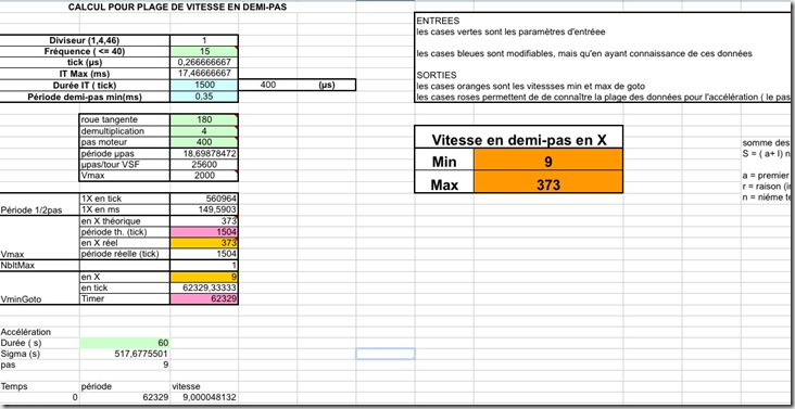 Microsoft ExcelÉcranSnapz001