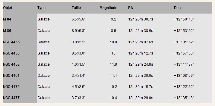Parallels DesktopÉcranSnapz006 Parallels DesktopÉcranSnapz006