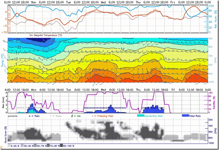 SafariÉcranSnapz052