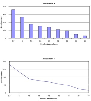 NumbersÉcranSnapz002