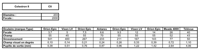 NumbersÉcranSnapz003