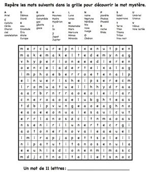 Capture d’écran 2012-03-17 à 19.59.53