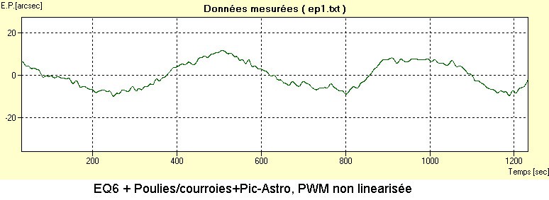 pe060511095006