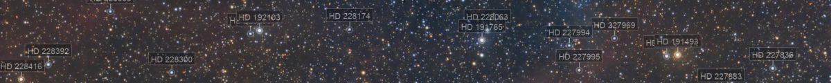 A S T R O L A B O - Origin